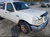 FORD RANGER EDGE/XL/XLT 1FTYR14V11P****** fotografie