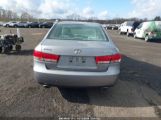 HYUNDAI SONATA GLS V6/LX V6 photo