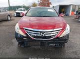 HYUNDAI SONATA LIMITED 2.0T photo