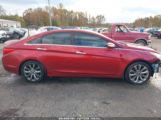 HYUNDAI SONATA LIMITED 2.0T photo