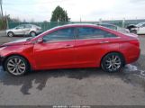 HYUNDAI SONATA LIMITED 2.0T photo