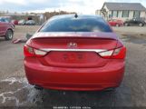 HYUNDAI SONATA LIMITED 2.0T photo