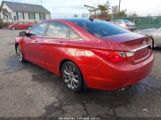 HYUNDAI SONATA LIMITED 2.0T photo