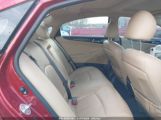 HYUNDAI SONATA LIMITED 2.0T photo