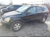 KIA SORENTO LX KNDJC736775****** photo