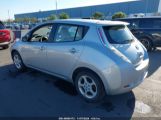 NISSAN LEAF SL снимка