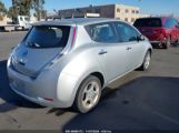 NISSAN LEAF SL снимка