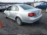 VOLKSWAGEN JETTA S photo