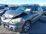 ACURA RDX photo