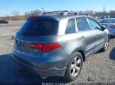 ACURA RDX photo