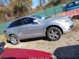 ACURA RDX photo