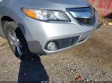 ACURA RDX photo