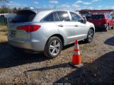 ACURA RDX photo