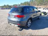 ACURA RDX photo