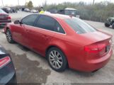 AUDI A4 2.0T PREMIUM photo