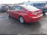 HYUNDAI SONATA GLS photo