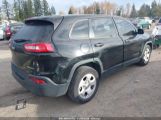 JEEP CHEROKEE SPORT снимка