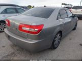 LINCOLN MKZ photo