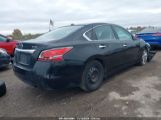 NISSAN ALTIMA 3.5 S/3.5 SL/3.5 SV photo