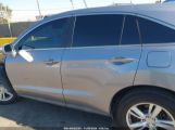 ACURA RDX photo