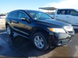 ACURA RDX photo