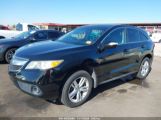 ACURA RDX photo