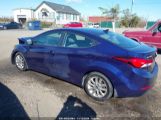 HYUNDAI ELANTRA SE photo