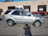 KIA SORENTO EX/LX снимка