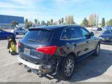 AUDI Q5 2.0T PREMIUM photo