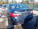 HYUNDAI SONATA GLS photo