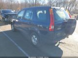 HONDA CR-V LX SHSRD78554U****** photo