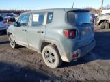 JEEP RENEGADE SPORT 4X4 photo