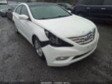 HYUNDAI SONATA LIMITED photo