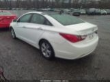 HYUNDAI SONATA LIMITED photo