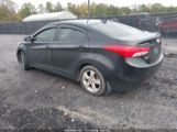 HYUNDAI ELANTRA GLS photo