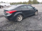 HYUNDAI ELANTRA GLS photo