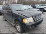 FORD EXPLORER XLT photo