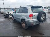 TOYOTA RAV4 photo