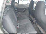 TOYOTA RAV4 photo