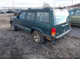 JEEP CHEROKEE SPORT photo