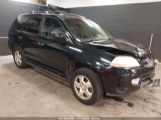 ACURA MDX photo