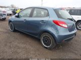 MAZDA MAZDA2 SPORT photo