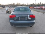 AUDI A4 2.0T/2.0T SPECIAL EDITION снимка