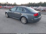 AUDI A4 2.0T/2.0T SPECIAL EDITION снимка