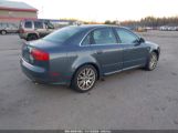 AUDI A4 2.0T/2.0T SPECIAL EDITION снимка