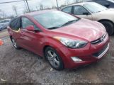 HYUNDAI ELANTRA GLS photo