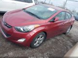 HYUNDAI ELANTRA GLS photo