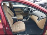 HYUNDAI ELANTRA GLS photo