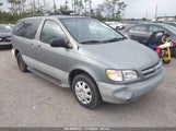 TOYOTA SIENNA LE 4T3ZF13C7XU****** снимка