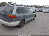 TOYOTA SIENNA LE 4T3ZF13C7XU****** снимка